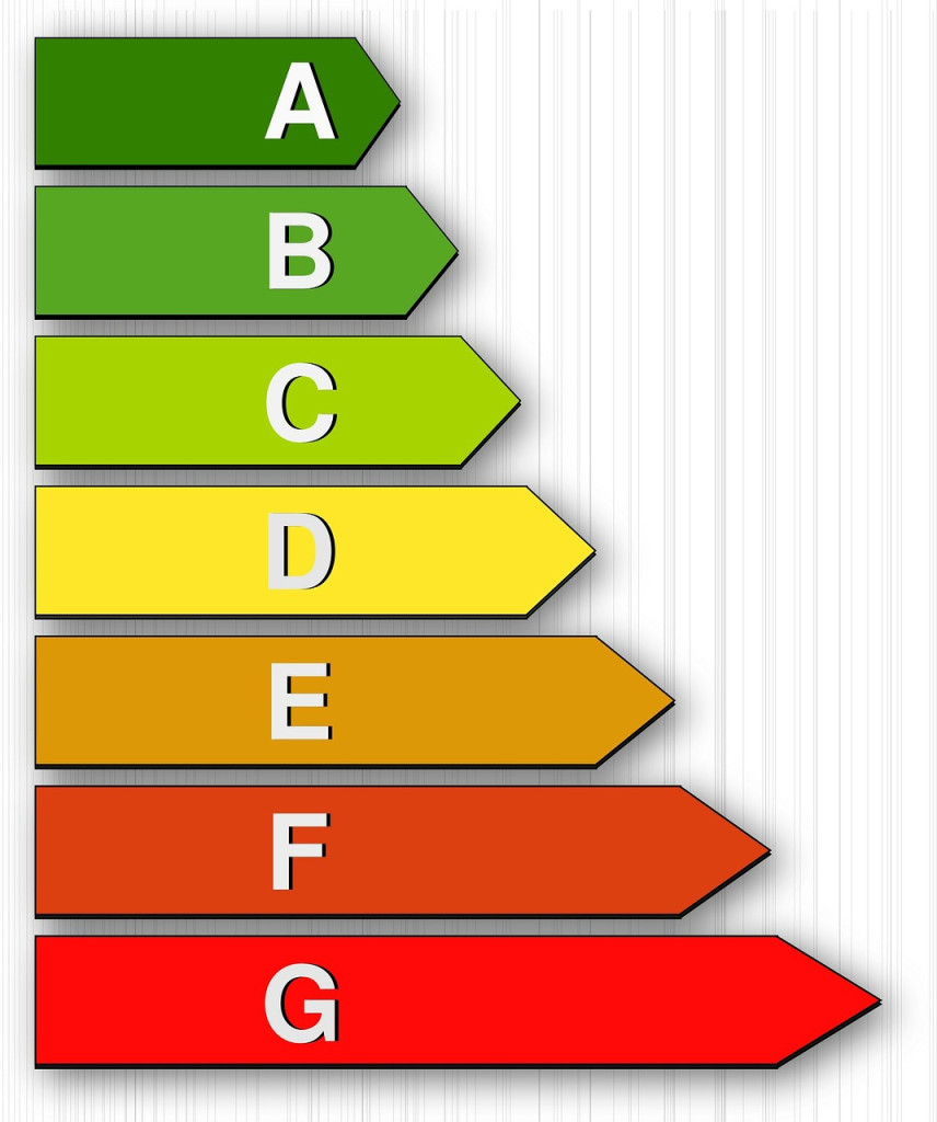 Energy Consumption And Efficiency