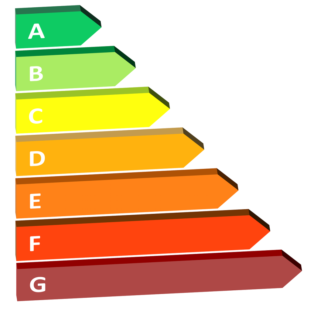 Energy Consumption And Efficiency