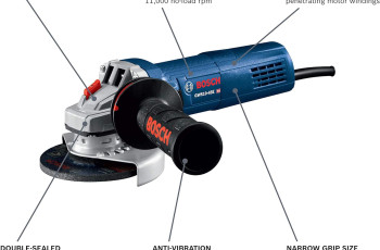 BOSCH GWS10-45E Ergonomic Angle Grinder Review