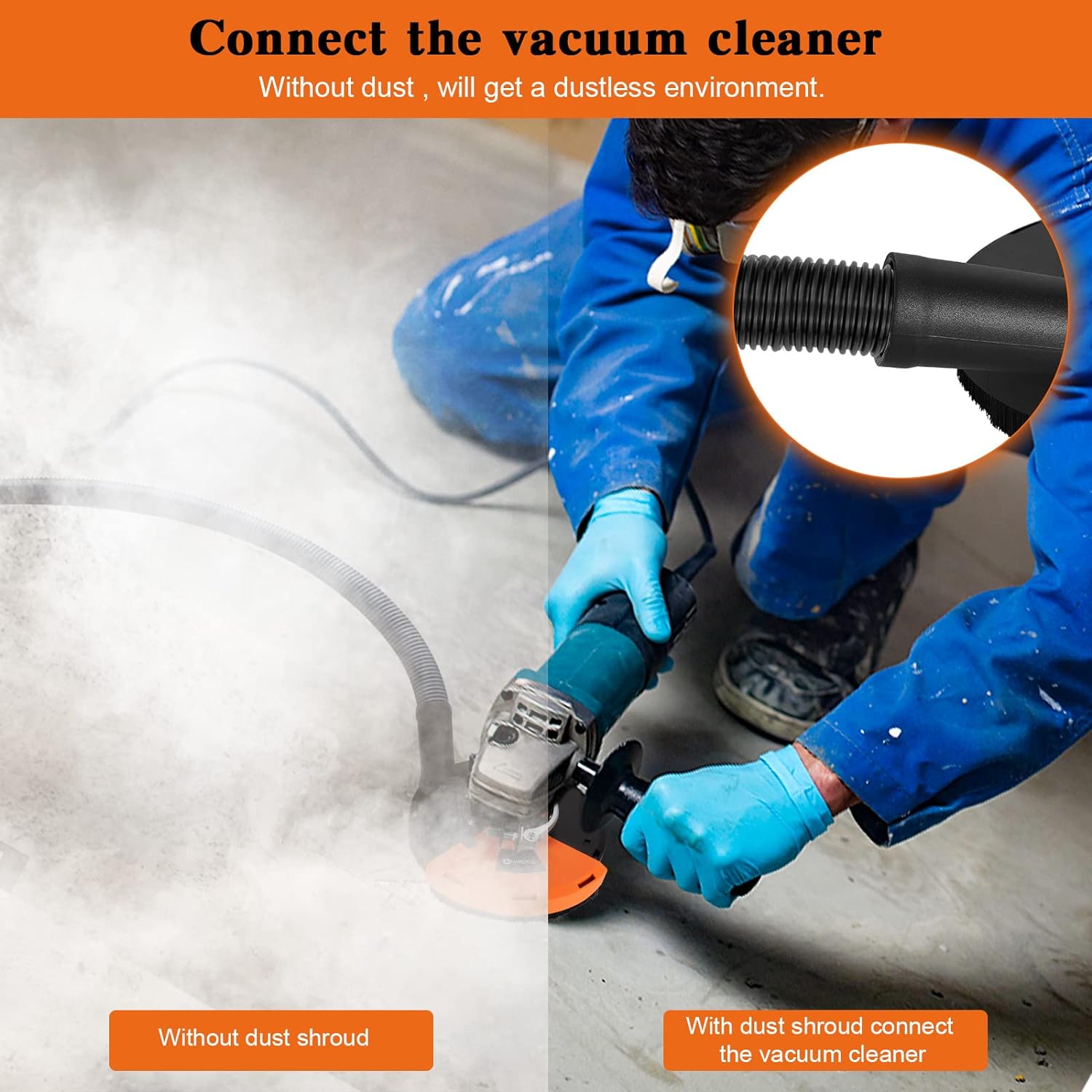 7 Inch Dust Shroud, HARDELL Expert Surface Grinding Dust Shroud for Angle Grinder, Surface Grinding Shroud (180MM)