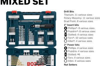 DEWALT DCK940D2 Combo Kit Review