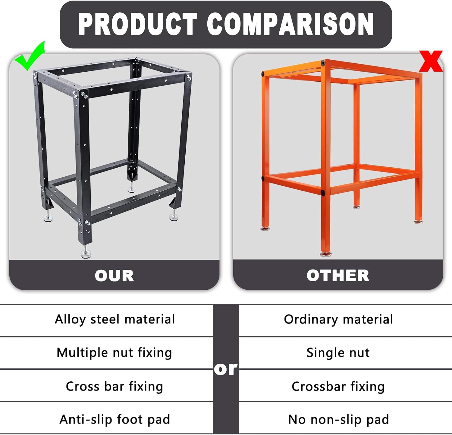 Gazzyt Utility Work Stand Alloy Steel Multi-Purpose Shop Stand with Adjustable Legs for Accessory Workbenches for Shop