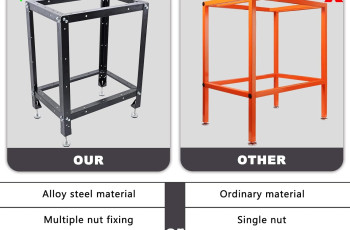 Gazzyt Utility Work Stand Review