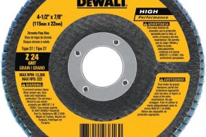 DEWALT DW8302 Flap Disc Review