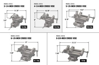 WEN Cross Vise Review