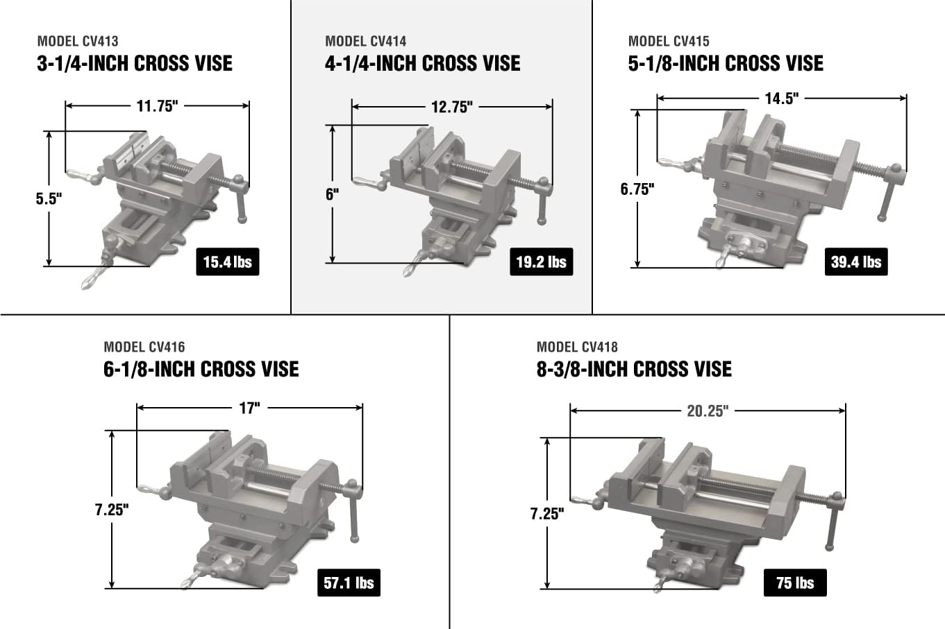 WEN Cross Vise, 4.25-Inch with Compound Slide for Mills and Drill Presses (CV414),Black