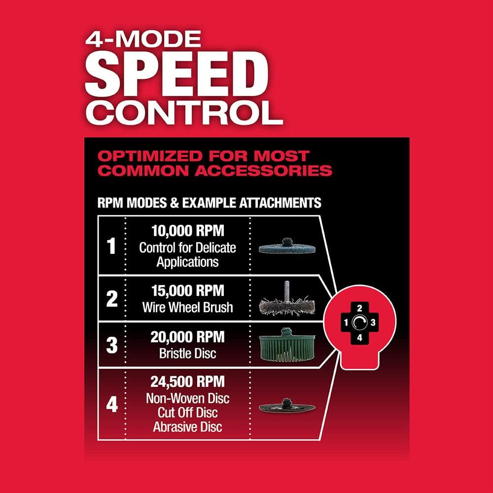 Milwaukee M12 FUEL 12V Lithium-Ion Brushless Cordless 1/4 in. Right Angle Die Grinder (Tool-Only) + Accessories