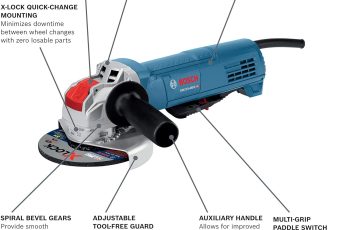 Bosch GWX13-50VSP-RT X-LOCK Angle Grinder review