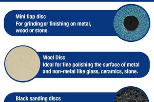 WORKPRO 101-pieces Sanding Discs Set Review
