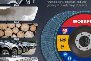 WORKPRO 20-Pack Flap Discs Review
