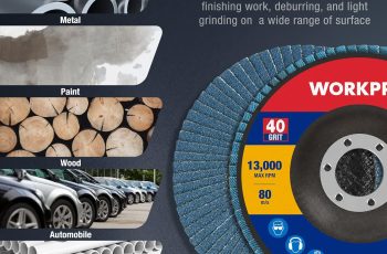 WORKPRO 20-Pack Flap Discs Review