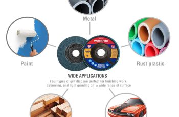 WORKPRO Premium Gold Sanding Discs Set Review