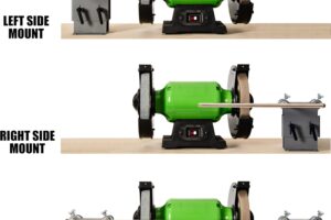 Bench Grinder Mounting Set for Tormek Review