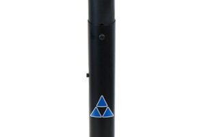 Delta – Grinder Stand Review